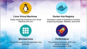 Docker and LXC running on QNAP NAS Container Station