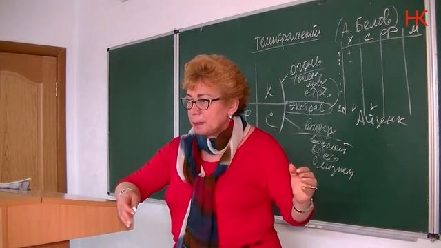 Тип темперамента  - холерик, сангвиник, флегматик, меланхолик. Наталья Кучеренко.