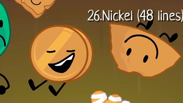 BFB Trivia 3: Lines (As of BFB 22) смотреть онлайн