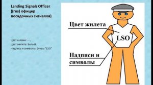 Цвета жилетов палубной команды. Авианосец.