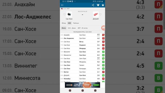 Прогноз НХЛ Сан-Хосе - Детройт 26.3.2019 смотреть онлайн