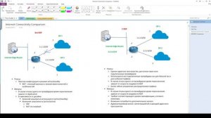 BGP ПРОТОКОЛ И ЕГО ПРИНЦИП РАБОТЫ