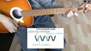 Лесник Аккорды ♪ КиШ Король и Шут ♫ Разбор песни на гитаре ? Гитарный Бой для начинающих