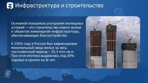 Достижения России в XXI веке