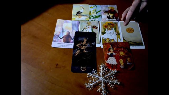 Что меня тормозит в этой жизни? смотреть онлайн