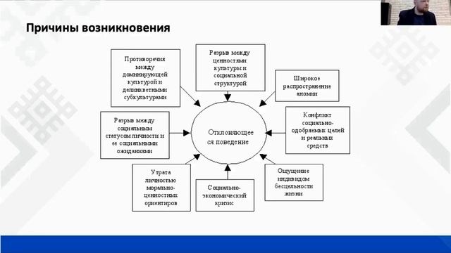 Вебинар 
