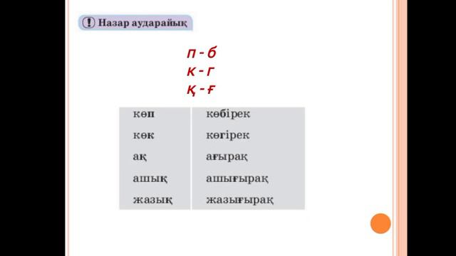 Айналаны салыстыру. 4-сынып. 73-бет смотреть онлайн