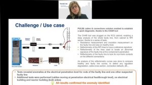 Поиск неисправности оборудования на основе рефлектометрии