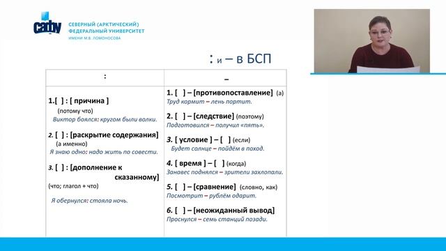 Русский язык смотреть онлайн