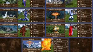 Герои 3, обзор на сопряжение