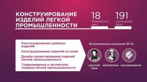 Факультет дизайна и программной инженерии КНИТУ