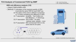 Heavy Duty Event – TCO Analysis of Commercial FCEV by NWP –  Hyungki Kim, Hyundai