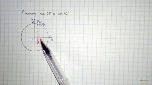 Сравнение значений косинусов разных углов