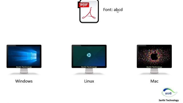 Adding Font in the PDF | itext pdf java tutorial| iText 7 Hindi Tutorial смотреть онлайн