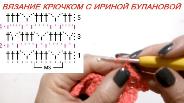 КАРДИГАН КРЮЧКОМ.РАЗБОР УЗОРА+СХЕМА+ВЫКРОЙКА || CARDIGAN CROCHET. PARSING THE PATTERN+SCHEME+PATTER