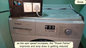 Why its not recommended to run Washing Machine on Inverter | Low power consuming washing machine