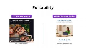 KYY Portable Monitor vs ARZOPA Portable Monitor - Which One is Better?