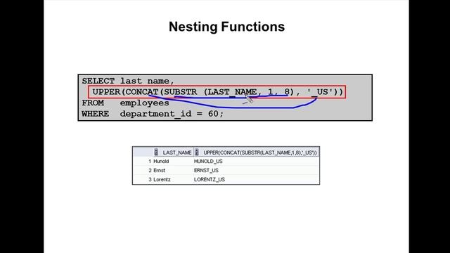 Oracle SQL Video Tutorial 22 - Nested Functions смотреть онлайн