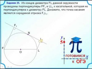 ОГЭ-24. Окружность. Теорема Фалеса