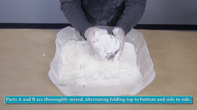 How To Sculpt Scenery Using Epoxy Putty - Totem Pole