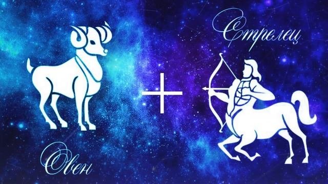 СОВМЕСТИМОСТЬ Знака Зодиака ОВЕН