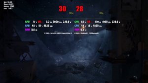 GTX 1080 Ti vs RTX 2080 - Стоит ли оно того? ?
