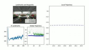 FangFrey - Parking - Bundle Adjusted