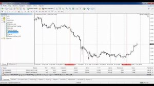 Терминал МТ4. Форекс простым языком. Установка, настройка программы для торговли в рынке.