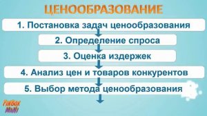 Отчего зависит ЦЕНА  и ценообразование