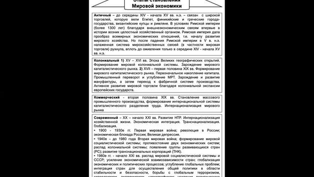 Лекция 1. Мировaя экономика, введение
