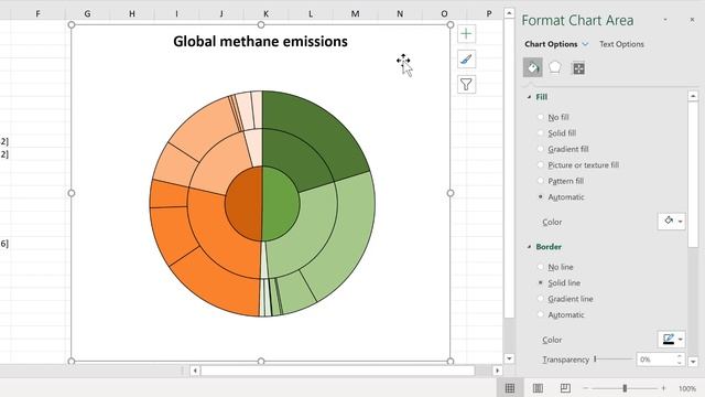 How to make a multilayer pie chart in Excel