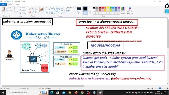 Kubernetes Problem Statement -2 || Error Logs ETCD server Requste Time out #devopsbustechnology смотреть онлайн