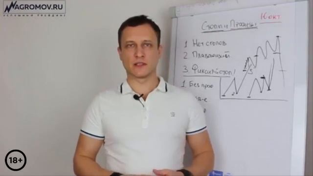 СТОП-ЛОСС и ТЕЙК-ПРОФИТ: что это и как выставить, чтобы получать прибыль на форекс | Волновой анали смотреть онлайн