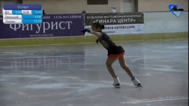 Валерия Огородникова, 2 юношеский разряд. Фигурное катание на коньках смотреть онлайн