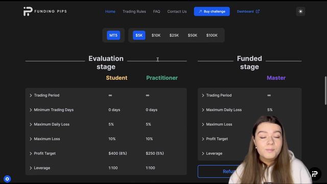 FTMO, Funding pips, какая проп компания лучше?
