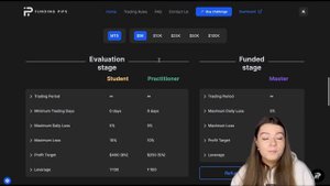 FTMO, Funding pips, какая проп компания лучше?
