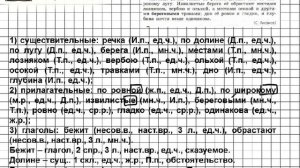 Задание № 32 - Русский язык 6 класс (Ладыженская, Баранов, Тростенцова)
