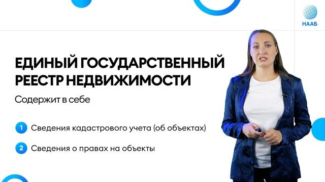 Проверка объекта недвижимости