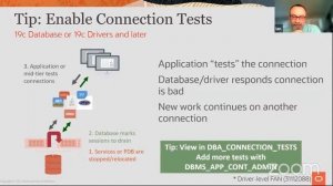 Application Continuity - Bridging the Gap