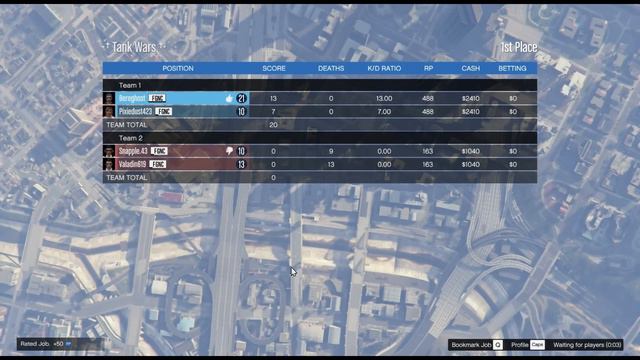 The FGN Crew Plays: GTA 5 Online #29 - Tank Wars (PC) смотреть онлайн