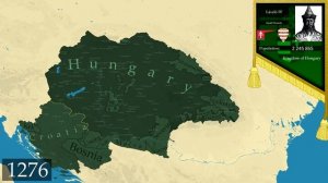 History of Hungary every year