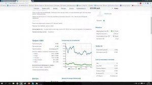 Биржа сайтов / Как продать сайт / Как купить сайт / Как зарабатывать на сайте