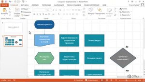 Microsoft Power Point 2013 Выравнивание фигур блок схемы и добавление соединителей