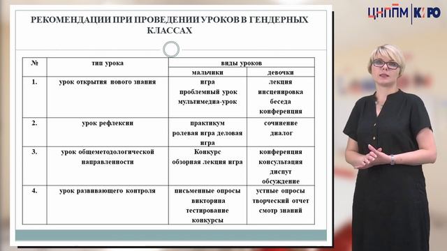 Гендерный подход в изучении иностранного языка.
