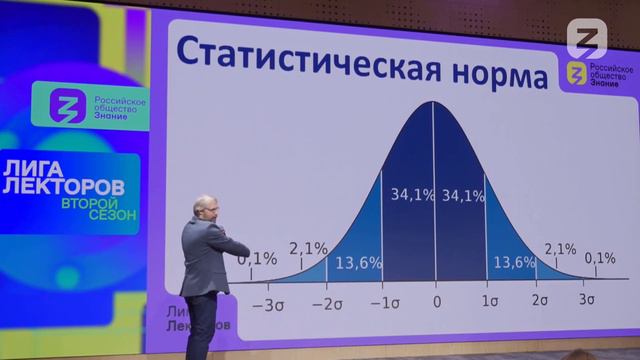 Психическая норма