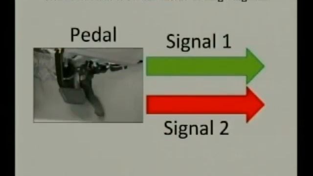 Toyota's Science in Question смотреть онлайн