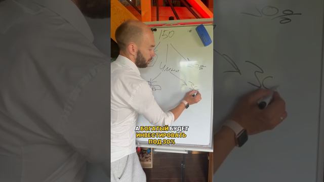 Ты на какой стороне? #виталиймарков #деньгивземле  #заработок #инвестиции