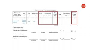 Как составить заявку обоснование (ф. 0504518) по денежным документам
