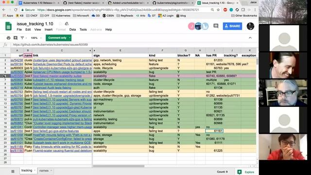 Kubernetes 1.10 Release Burndown Meeting 20180316 смотреть онлайн