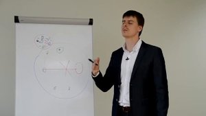 Видео тренинг по продажам  Выпуск #3 Проход секретаря  Техники активных продаж Максима Курбана